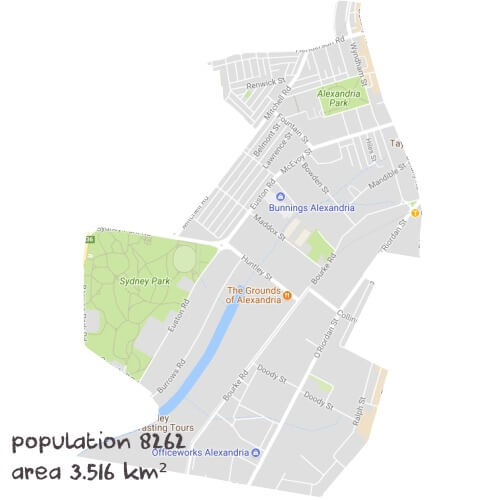 Biology Tutoring Near Me